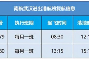 【北京:加强人员进京管控/北京发布六大措施加强进京人员防控】