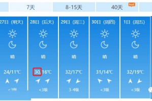 “需要隔离14天的省份” 国内需要隔离14天的地方？