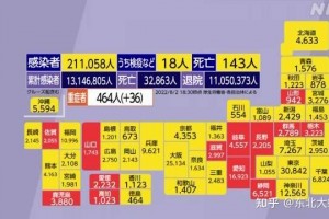 27日辽宁疫情速报︰(27日辽宁疫情速报最新)