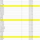 「31省区市新增86例确诊」〃31省区市 新增86例确诊