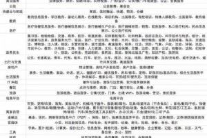 我来告诉你“小程序微乐麻将如何才能设置赢”小程序必赢神器（开挂教程）