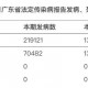 太原确诊肺炎,太原已确诊