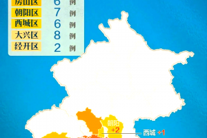 本土新增确诊18例涉8省市〃本土新增病例分布