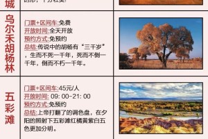 “新疆新增31例本土病例” 新疆新增本土病例30例31省区市新增确诊49例？