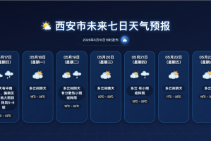 29省市提醒非必要不出省不离市︰(29省市提醒“非必要不出省不离市”)