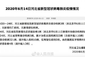 “北京疫情最新报告” 北京疫情最新报告今天？