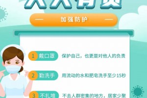 【哈尔滨疫情跨省传播/哈尔滨疫情路径】