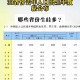 31省份增本土73例-31省份增本土48例 在7省份