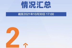 「全国22个中风险地区」〃全国中风险区有12个