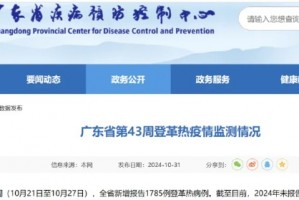 31省份新增确诊21例:本土1例〃31省份新增确诊43例 本土28例