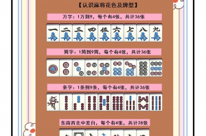 我来告诉你“微乐宁夏麻将有挂吗”万能开挂器（确实有挂）