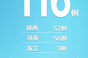 “上海新增本土确诊24例” 上海新增本土病例最新通报？