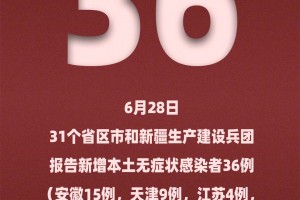 31省区市新增24例本土确诊〃31省区市新增28例本土确诊病例