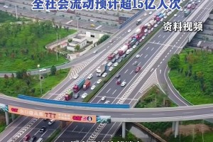 “今年五一高速公路免费几天” 今年五一高速公路几天不收费？