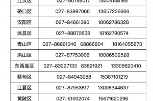 “河北新增本土确诊2例” 河北新增20例本土确诊行动轨迹？