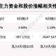 今日教程“弘运麻将开挂通用版”助赢开挂器（安装教程）