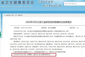 31省份新增确诊18例〃31省新增确诊18例6