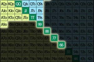 分析实测“德州扑克胜率计算器在线”(确实有挂)