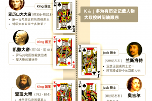 介绍一款“扑克之星有没有挂”外卦神器下载安装