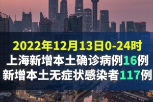 “31省新增确诊11例6例为本土” 31省新增确诊124例本土117例？