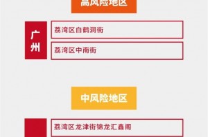 青岛一中学现多例确诊升为高风险.青岛1中是初中还是高中