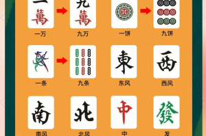 分享一款“多乐红中麻将怎么样才能一直赢”外卦神器下载安装
