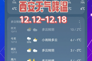 最近西安的疫情情况-最近几天西安疫情