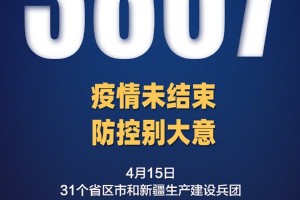 【山东新增本土确诊1/山东新增本土确诊66例无症状97例】