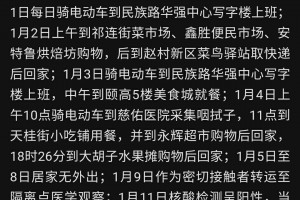 31省份新增本土病例107例-31省份新增20例 本土病例6例
