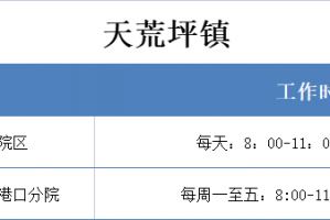 广州排查发现11例阳性患者〃广州已发现阳性11例轨迹