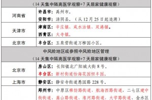 国内疫情最新数据.国内疫情最新情况通报