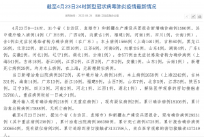 31省区市昨日新增3例本土确诊〃31省区市昨日新增本土23例