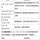 大连核检异常人员轨迹公布︰(大连患者活动轨迹)