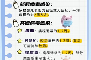 “天津最新传染病疫情” 天津最新传染疫情更新？