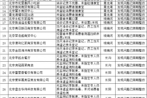 “北京房山区疫情情况” 北京房山疫情状况？
