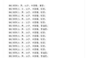 “31省新增本土3例” 31省新增本土135例？