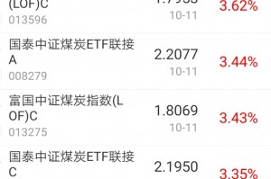 今日盘点“德扑圈万能挂下载安装”开挂器软件安装