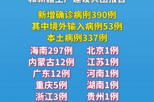 「31省增本土1860例」〃31省增5例本土病例