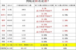 31省区市新增12例确诊.31省份新增12例确诊