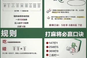 我来教教大家“雀神广东麻将怎么提高胜率”开挂通用版（必备神器）