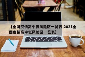“全国疫情风险等级地区名单” 全国疫情风险区域名单？