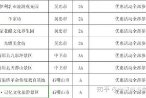 宁夏疫情最新数据消息今天新增.宁夏疫情最新公布