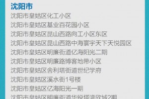 “中高风险地区怎么界定” 中高风险是怎么界定的？