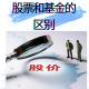 “中高风险” 中高风险的基金敢买吗？