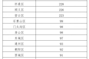 浙江疫情的最新情况-浙江疫情最新消息疫情报告