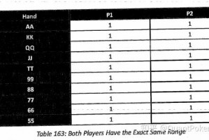盘点一款“aapoker透视挂多少钱”确实是有挂