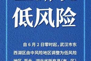 「天津1地升为高风险6地升为中风险」〃天津两中风险区降为低风险