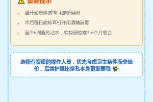 全国面积最小的中风险区︰(中国最小的区域)