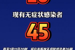黑龙江新增8例确诊4例无症状-黑龙江新增8例本土无症状