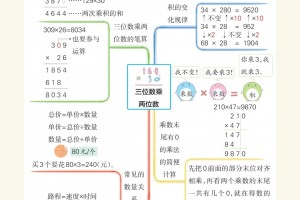 我来教大家“wepoker网页版透视方法”必赢神器通用版
